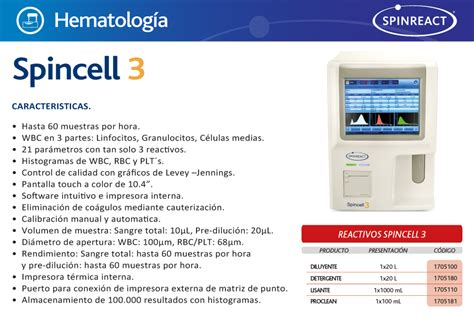 Analizadores Spinreact M Xico Reactivos Y Analizadores Para