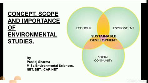 Concept Scope And Importance Of Environmental Studies Youtube