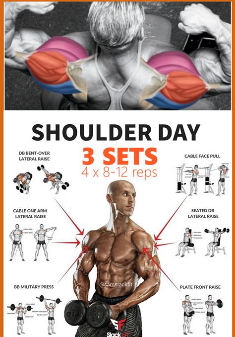 Shoulder Workouts Sets And Reps
