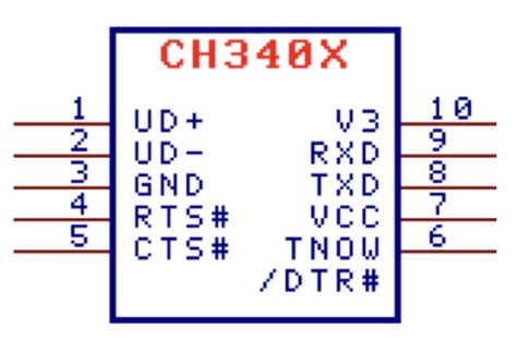 Revk®s Ramblings Ch340x Dtrtnow With Esp8266esp32 Boot And Reset