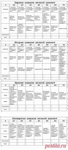 Химическая диета на недели отзывы Химическая диета на 2 недели меню распечатать - фото презентация Химическая диета на 2 недели меню распечатать - фото презентация Химическая диета на недели отзывы