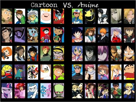 The Difference Between Anime and Cartoons | Anime vs cartoon, Cartoon