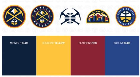 Seeking more png image basketball jersey png,new jersey outline png,denver broncos logo png? Breaking: Nuggets unveil new uniforms for the 2018-19 season - Denver Stiffs