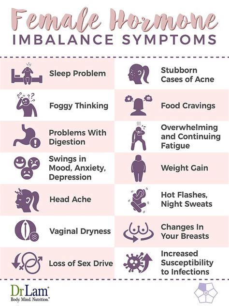 Astonishing Causes Of Female Hormone Imbalance Symptoms Affecting You