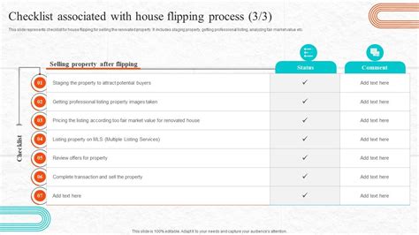 Fix And Flip Process For Property Renovation Checklist Associated With