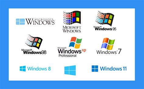 Kilas Balik Sejarah Logo Windows Dari Masa Ke Masa Kudet Talk The