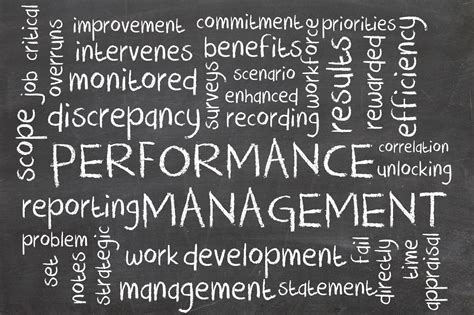 Performance Management Archives Kova Corp