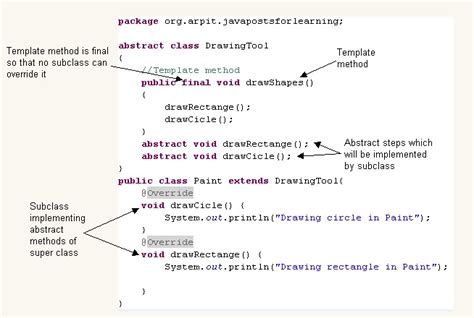 Java Tutorials Template Method Design Pattern In Java