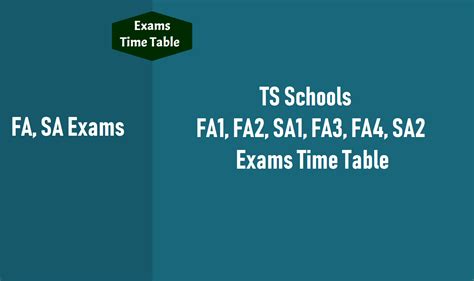 Fa1 Fa2 Sa1 Fa3 Fa4 Sa2 Exams Time Table 2019 2020 For Ts Schools
