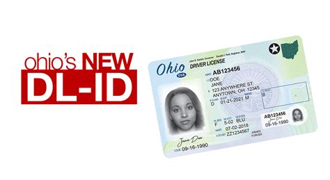 As a proof of identity the who allowed to drive without an alabama driver license? Documents needed for michigan drivers license renewal ...