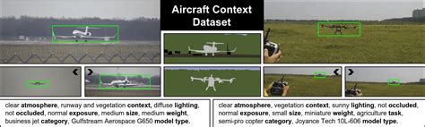 The Aircraft Context Dataset Understanding And Optimizing Data