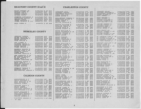 Movie list created by phil_sump. December 7 - Pearl Harbor Day (75th Anniversary) - We ...