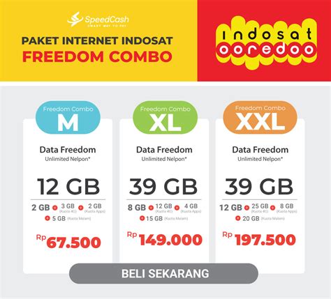 Paket Data Indosat Paling Murah