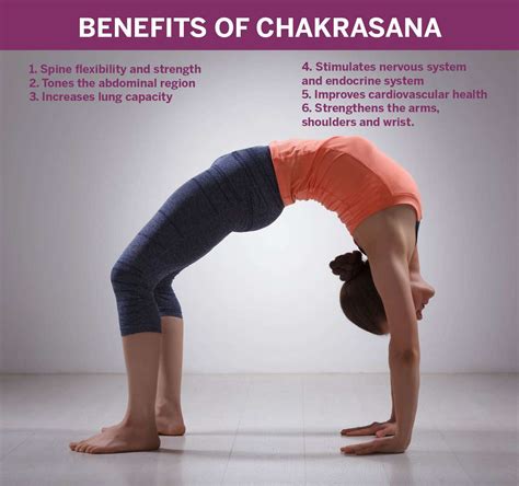 Chakrasana La Postura de Yoga que deberías estar Haciendo Femina in Raumpflege
