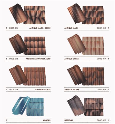 Terracotta Roofing Tiles