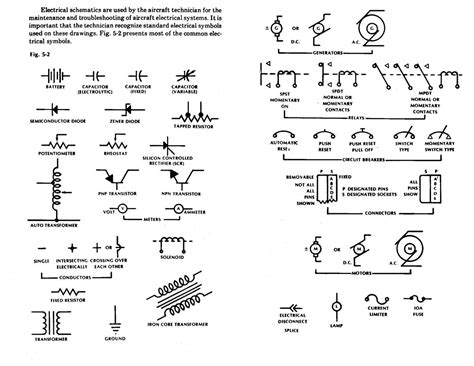 The Ultimate Guide To Understanding Electrical Schematic Symbols A Comprehensive Chart