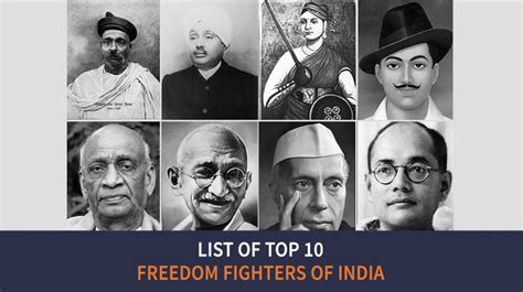 List Of Top 10 Freedom Fighters Of India Contributions And Role In