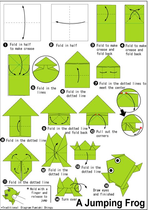 Cute Origami Frog Instructions Ikuzo Origami Cute Origami Origami