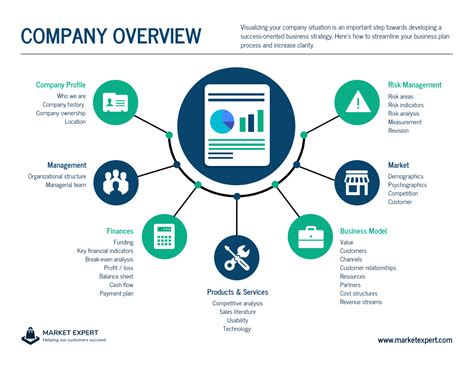 Company Overview Slide Template Printable Word Searches