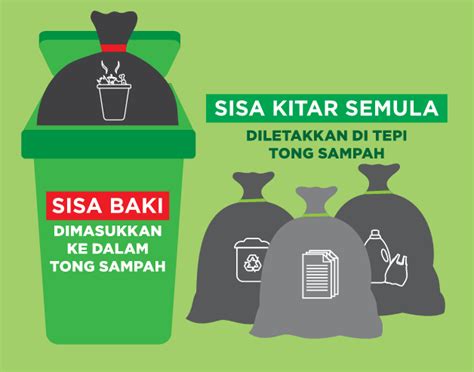 We did not find results for: Pentingnya Pengurusan Sisa Pepejal Dari Rumah