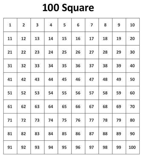 10 Best Printable 100 Square Grid