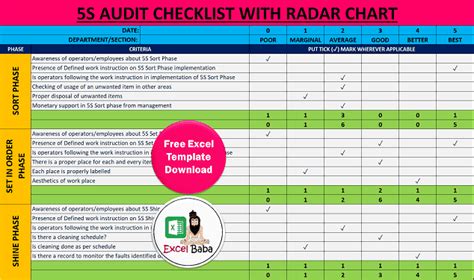 5s Audit Checklist Excel Template Download
