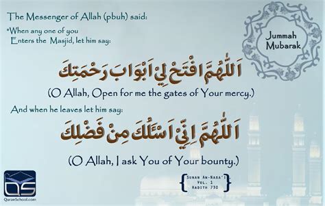 Dua When Entering Or Leaving The Masjid By