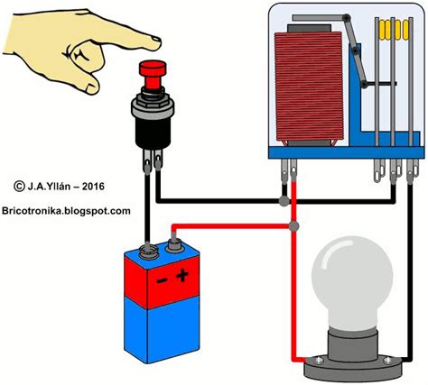 Bricotronika ¿como Funciona Un Relé Electromecánico