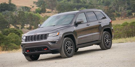 2017 Jeep Grand Cherokee Trailhawk review | Proinertech