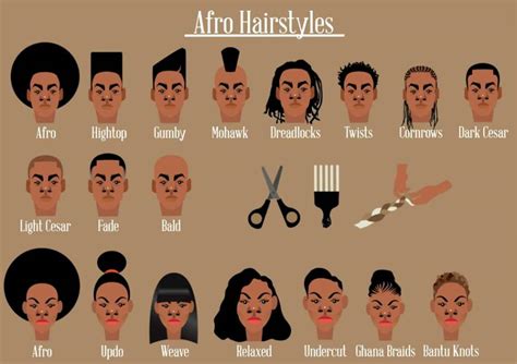 ladies hairstyle names with images denpasarkebaya