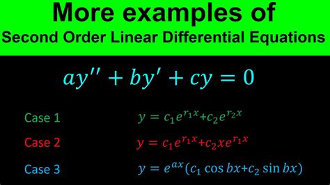 Second Order Homogeneous Linear Differential Equations With Constant