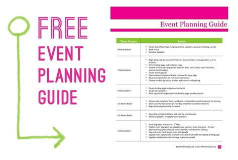 What you have to do is to study your threats until you have enough information on them. Image result for event promotion plan template 2017 ...