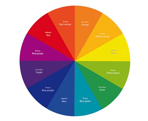 Light Color Wheel Chart