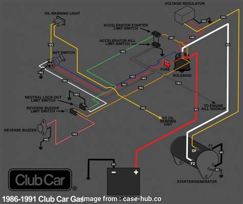Published at monday december 9th 2019 851 am. 98 Ez Go Wiring Diagram