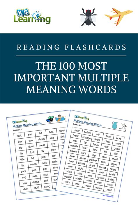 The 100 Most Important Multiple Meaning Words Kids Need To Know K5