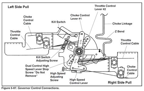 Engine Kohler Kohler Carburetor Linkage Diagram Wiring Diagram