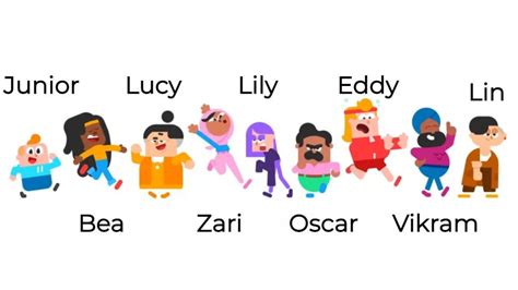 All Of The Duolingo Characters And Their Names Rduolingo
