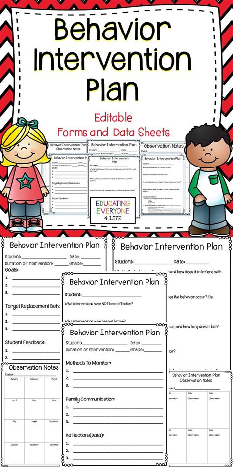 behavior intervention plan editable forms and data sheets behavior intervention plan behavior