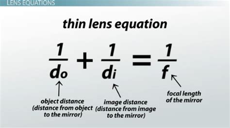 If you really want to know exactly what your new mfd is, the best way now we have two equations, the thin lens equation and the magnification equation, that have some common terms in them. Using Equations to Answer Lens Questions - Video & Lesson Transcript | Study.com