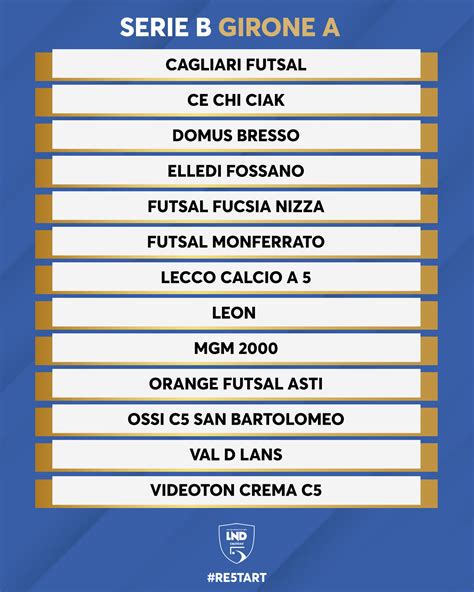 Serie B Calcio / Calcio Campionato Serie A E Serie B 2020 