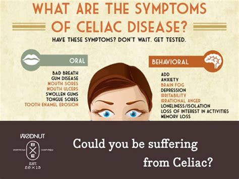 Wodnut Celiac Symptoms What Is Celiac Disease Celiac Disease Symptoms