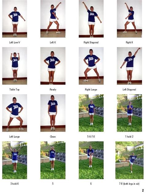 Cheer Movements Cheer Routines Cheer Workouts Cheerleading Motions