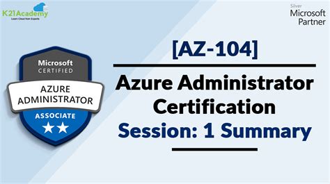 Az 104 Summary Az 104 Microsoft Azure Administrator Certification