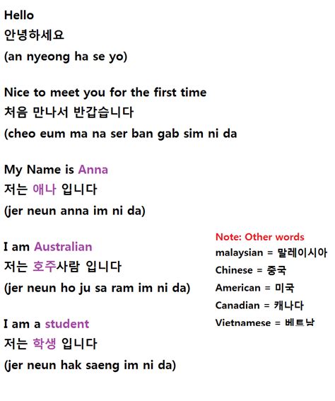 There are a few typical things that we usually say when meeting someone at first. Learning Korean (Becoz every fangirl should know abit of korean ^^): 01/28/12