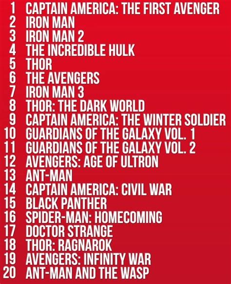 We recommend watching the marvel movies in order of their release for a few reasons. Marvel Cinematic Universe Chronological Order : Marvel