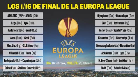 Europa (47) eurocopa clasificación campeonato de europa eliminatorias mundial europa uefa nations league copa báltica uefa champions > final semifinales cuartos de final octavos de final dieciseisavos de final fase de grupos playoffs 3ra ronda de clasificación 2da ronda de. Así quedan los dieciseisavos de final de la Europa League