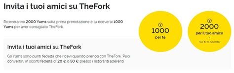 The Fork Tutti I Codice Amico Per Le Promozioni