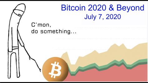 2019 has been a relatively great year for bitcoin and its major peers. Bitcoin 2020 & Beyond - YouTube