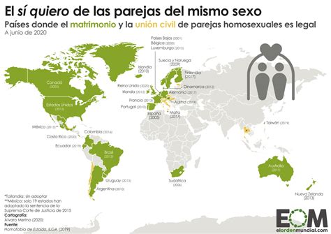 ¿dónde es legal el matrimonio igualitario mapas de el orden mundial eom