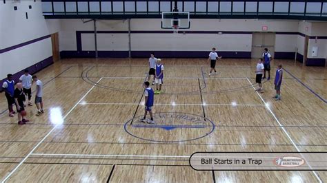 2 Motion Offense Drills To Improve Passing And Beat Trapping Zone